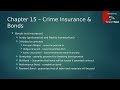 P&amp;C Crime &amp; Bonds, Worker&#39;s Comp | Insurance Training Academy