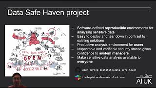Data Safe Haven Secure Data Analysis In The Cloud