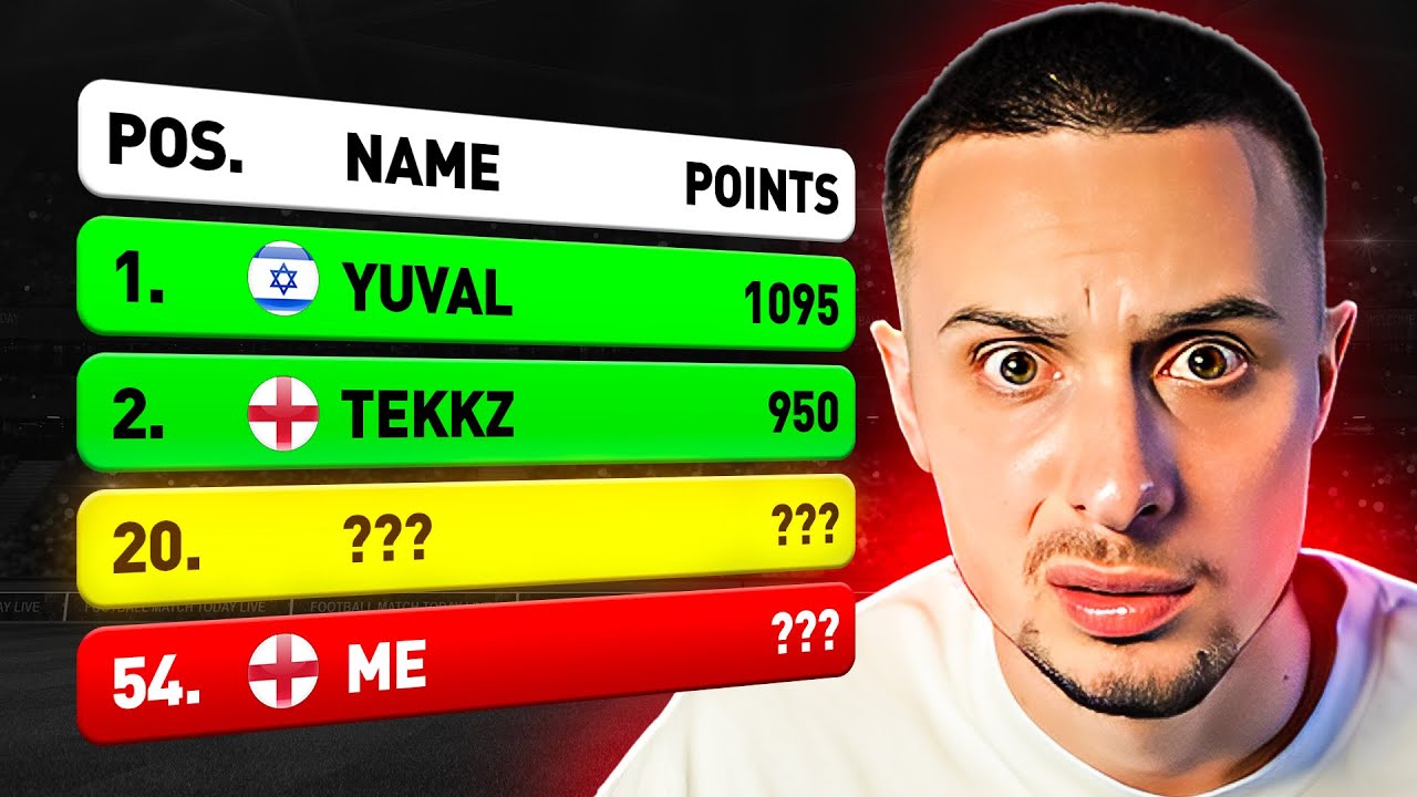 Can I Qualify For The World Cup Playoffs YouTube can-i-qualify-for-the-world-cup-playoffs-youtube