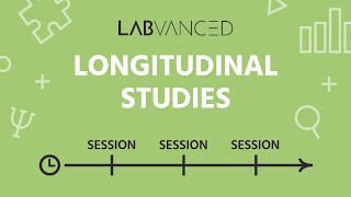 Introduction To Longitudinal Studies In Labvanced