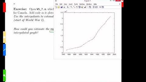 Week 5-10 Spline Examples - MATH/MTHE 272