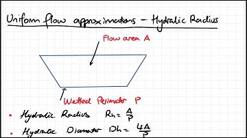 Gradually Varying Flows and Hydralic Radius | Fluid Mechanics