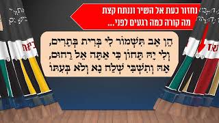❤️‍🔥 מדהים  ביותר❗מה עומד מאחורי הקטע היפה בשיר 'הכל עובדים' (סירת אל חוב) למתקדמים במקאמים 🔥🔥