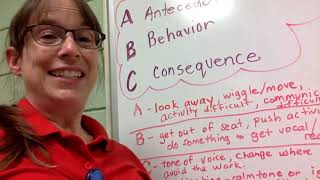 The ABC's of Behavior Antecedent, Behavior and Consequence