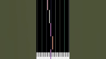 Tuning with Piano - Guitar 7 Strings - Standard Choro - C2 E2 A2 D3 G3 B3 E4