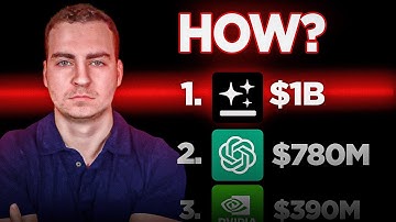 How Did 30 People Build a Billion Dollar AI SaaS (GenSpark)