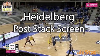 Heidelberg - Post Stack Screen