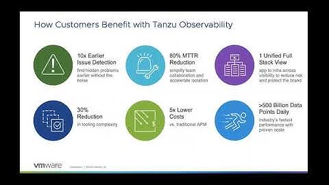 VMware Tanzu Observability