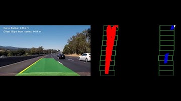 Udacity P4 - Advanced Lane Lines