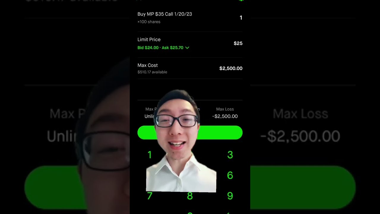 Call Options Explained For Beginners In 1 Minute Tutorial
