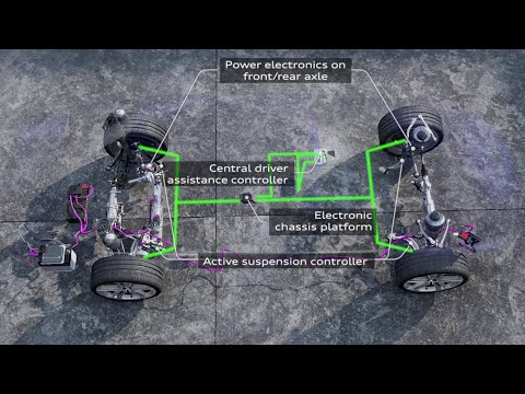 How Active Suspension