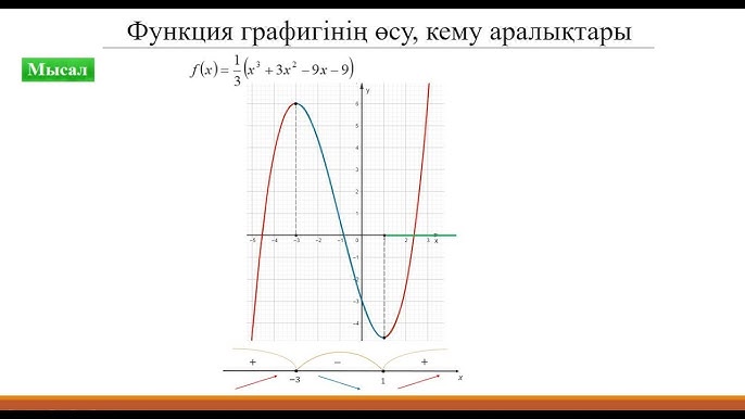 Бруклин Декердің өсу порносы Дамшний секс нови зажгатенй