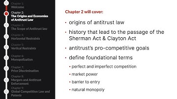 Antitrust Law | Welcome to Antitrust  | Lesson 1 of 29