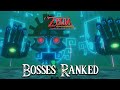 Ranking the Bosses of The Legend of Zelda: The Wind Waker from Worst to Best