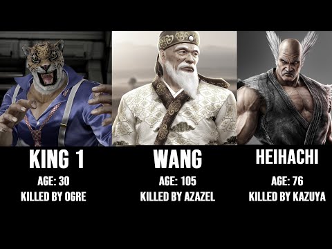 Tekken 7 characters' ages, heights, and weights