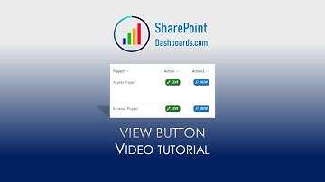View Button in SharePoint Online Microsoft Lists Modern List View