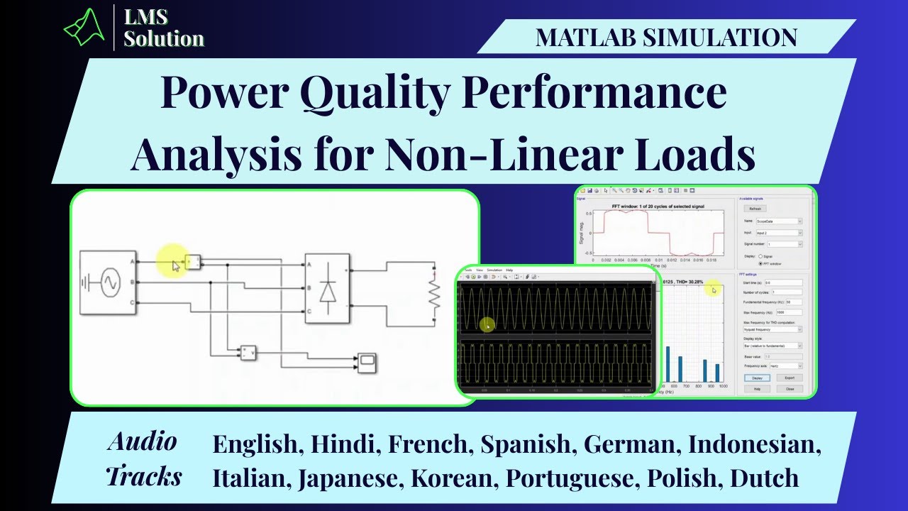 Technical Analysis of Power Quality Degradation Induced by Nonlinear Loads: A MATLAB/Simulink Computational Approach 