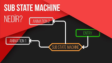 Sub State Machine nedir? - Animation Controller - UNITY