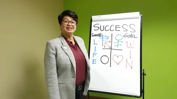 Success Parameters by GMD Angie Liwanag