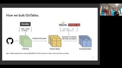 GitTables a large corpus of relational tables - Madelon Hulsebos