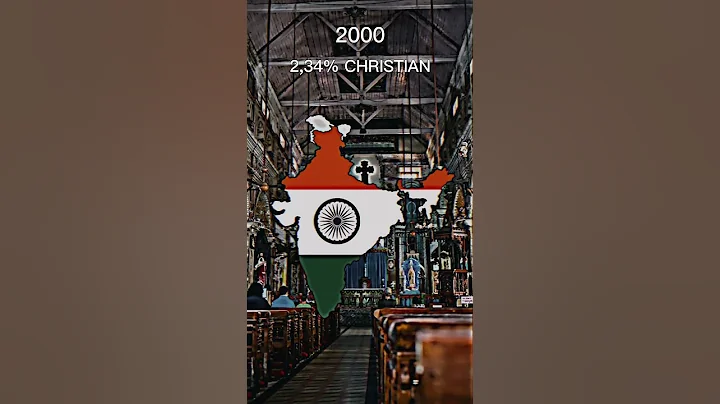 Christianity in India 🇮🇳