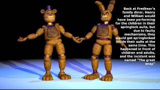 What if Henry and William got springlocked at the same time (both parts)