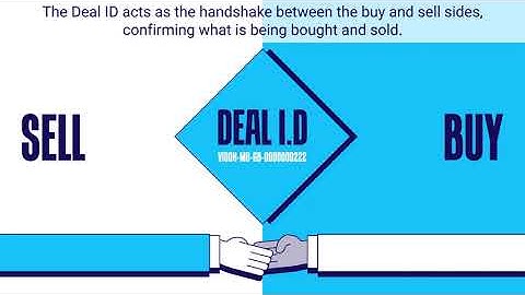 VIOOH | How to buy programmatic OOH