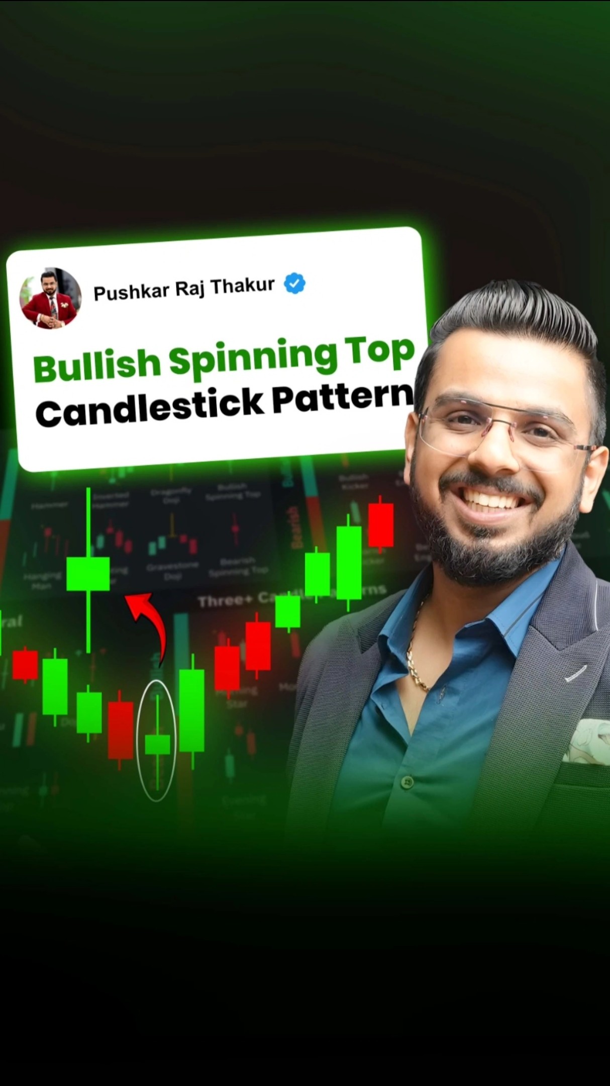 #Day31 || Bullish Spinning Top Candlestick Pattern