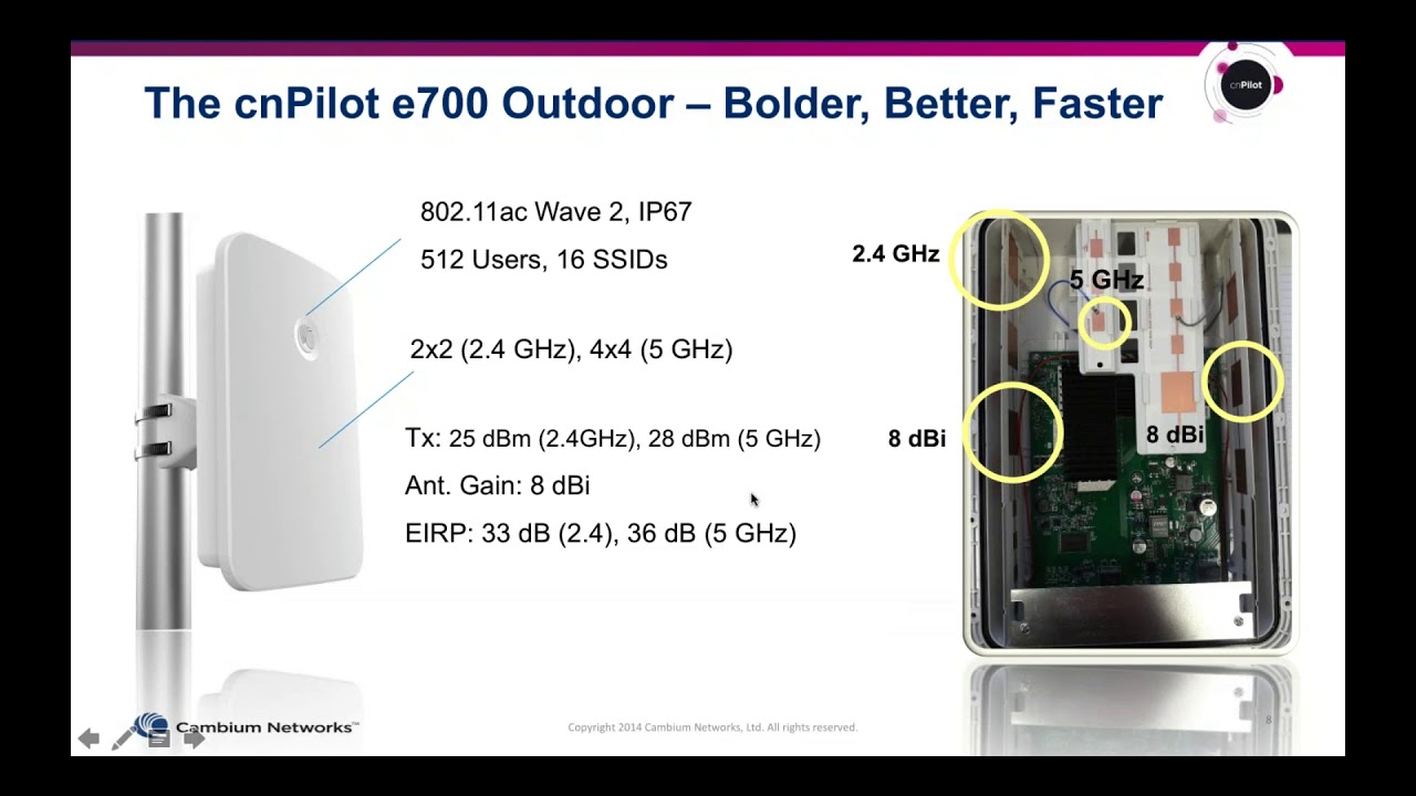 New cnPilot Outdoor Wi-Fi Connectivity Solutions - YouTube