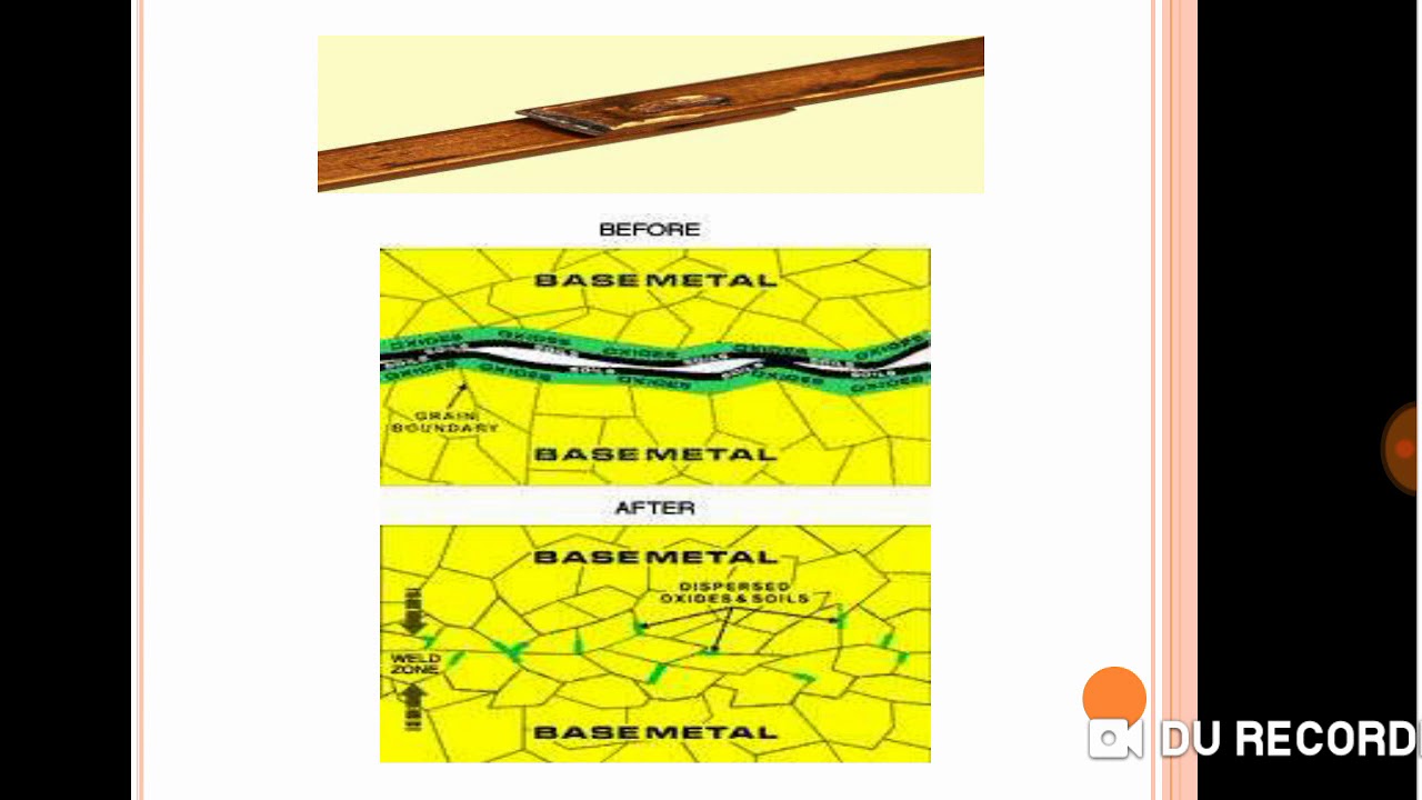 Ultrasonic Welding Process-KTU Advanced Metal Joining Technology