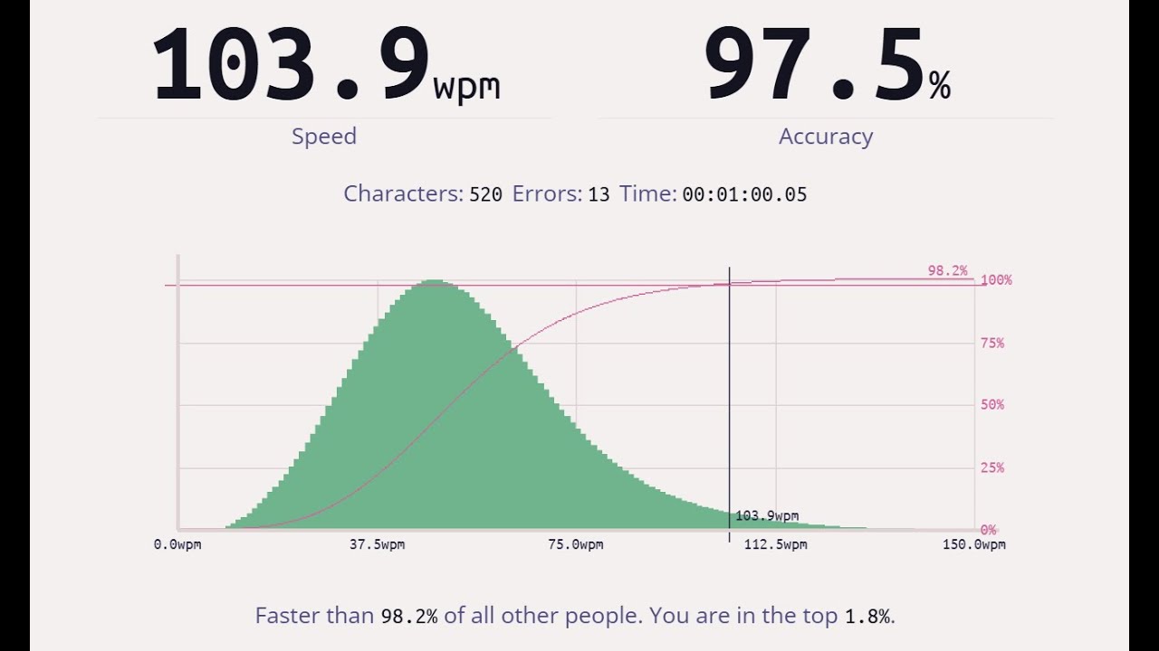 20241205 - KBDcraft Lilith Taro Cream Switches Typing Test