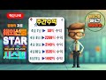 [해외선물 실시간] 해선스타 - 4월 14일 오후 나스닥 실시간 매매방송 #해외선물 #해외선물실시간 #해선방송