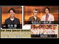 『Star Song Special』Season3 第3回 2026年4月16日（木）16時から Prime Videoで独占配信スタート