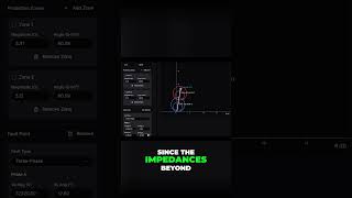 How Infeed Helps And Hurts Distance Protection