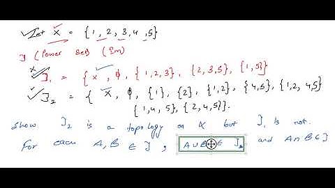 GEOLOGY AND GEOPHYSICS TOPOLOGY 1 GATE,IIT JAM,CSIR UGC NET,DU M.Sc ONLINE LECTURES,STUDY MATERIAL