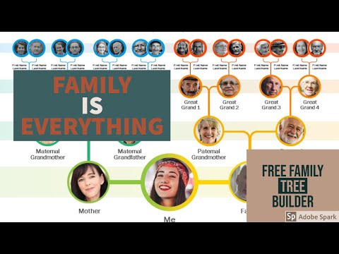 Free & Easy Family Tree Builder