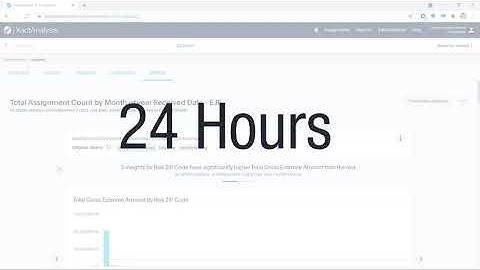 XactAnalysis Xpert Tip: Learn how to analyze data and present your data using XactAnalysis Insights.