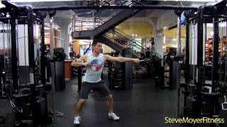 Celebrity CORE exercise - Cable Push-Pull Profile