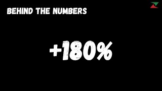 BEHIND THE NUMBERS - 180%, that's how much Bitcoin gained since January 2023