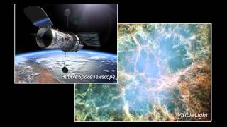 Chandra: Listening to Light