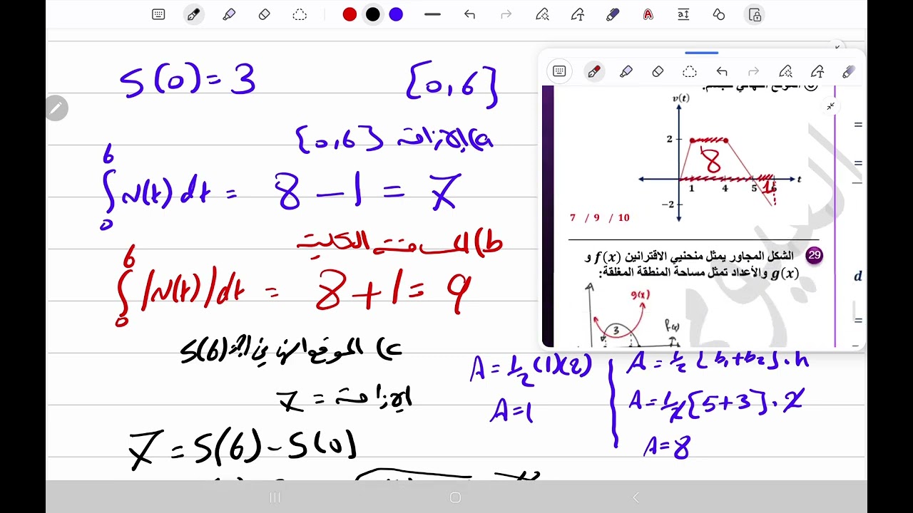 ثانياً: التكامل ومنحنى السرعة - الزمن