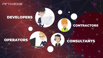 ✅ AI Recruiting Software | AI Recruitment Tools 2D Animated Explainer Video