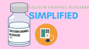CALCIUM CHANNEL BLOCKERS SIMPLIFIED