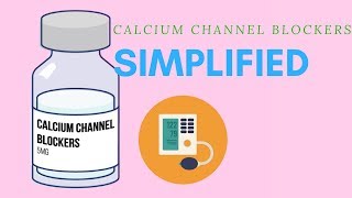 CALCIUM CHANNEL BLOCKERS SIMPLIFIED screenshot 3