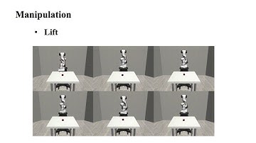 Optimizing Exploration in Deep Reinforcement Learning for Robotic Control Tasks