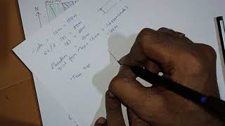 Calculation of Dip
