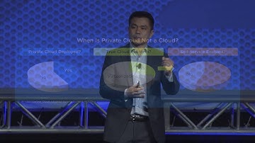 How to nurture the CIO in you | Multiple Speakers | Nutanix .NEXT 2016 Las Vegas | Opening Keynote