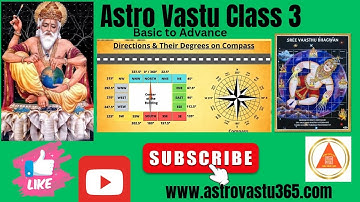 Astro Vastu online Course Session 3