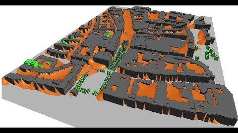 Environmental Modelling #10x_simple