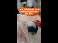 #BusinessOwners Increase your customer retention by 19% by doing THIS: #shorts